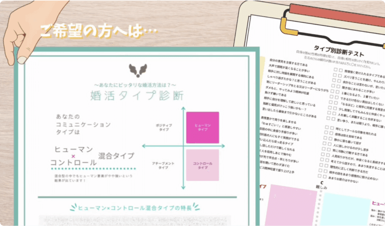 各種診断テスト体験の例