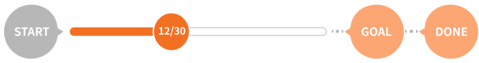 stepbar12