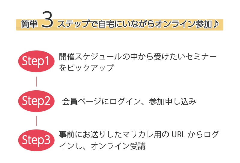 オンラインで参加